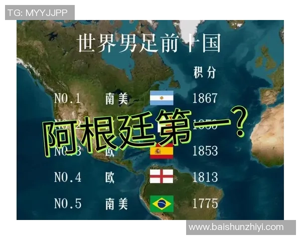 全球足球球星历史进球数排名前十位及其传奇贡献分析